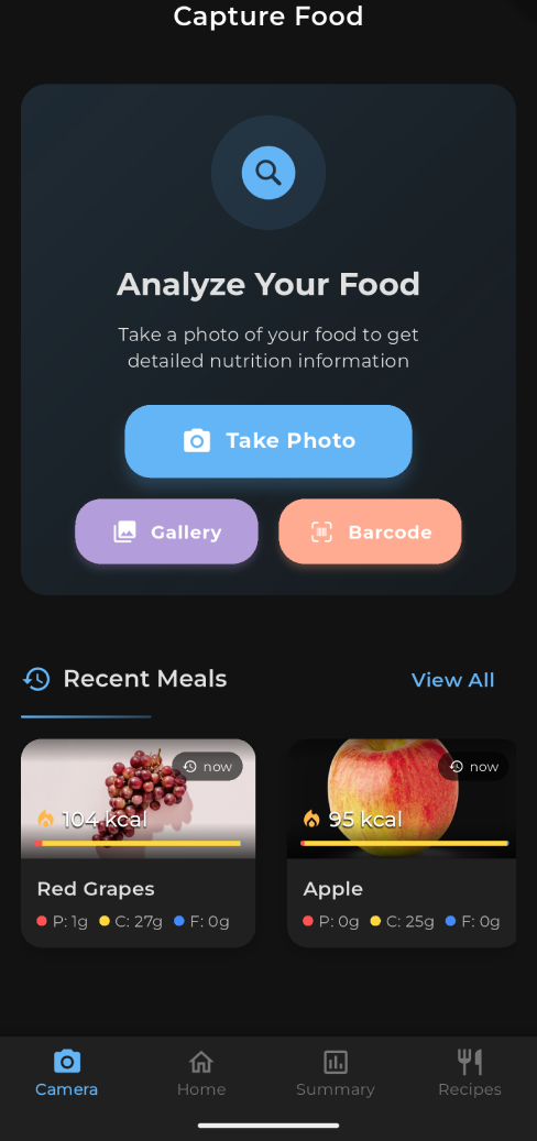 Capture Food